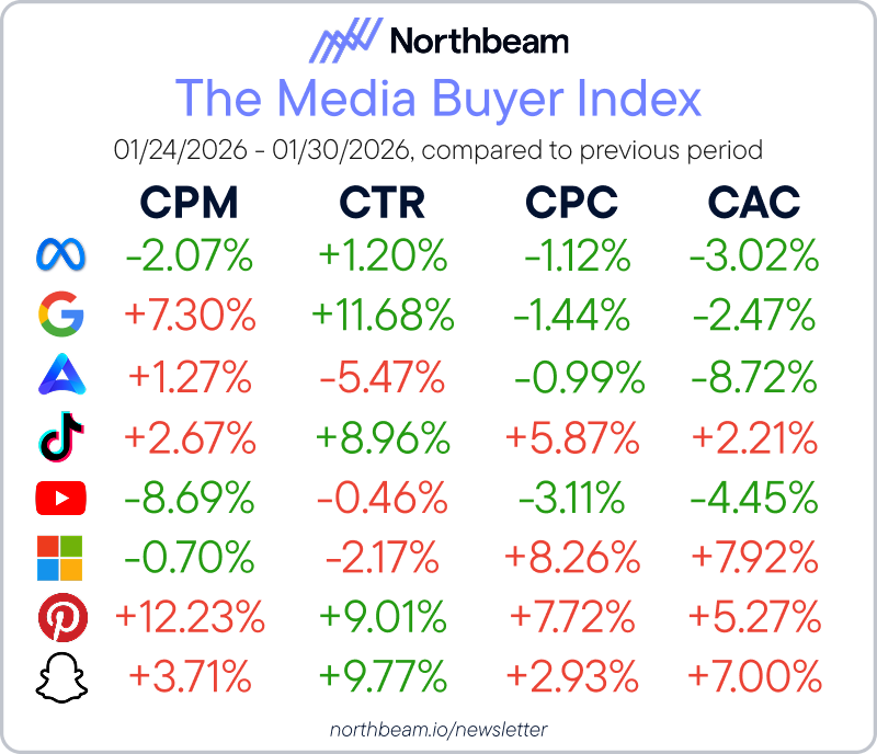 Group 53138-Feb-05-2026-04-48-33-8745-PM