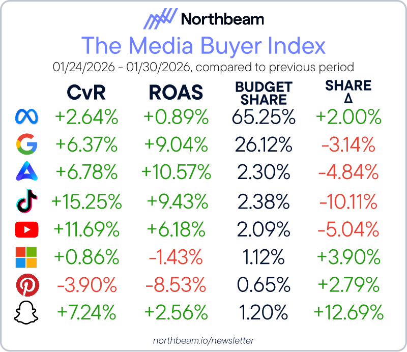 Group 53139-Feb-05-2026-04-48-33-8734-PM